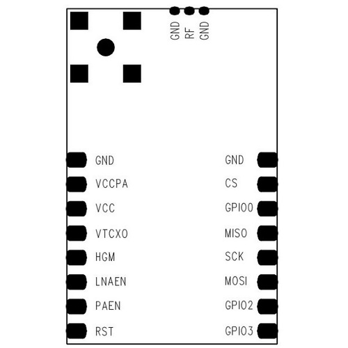 N516CS CC1121 CC1190 module pinout N516CS CC1121 CC1190 module pinout