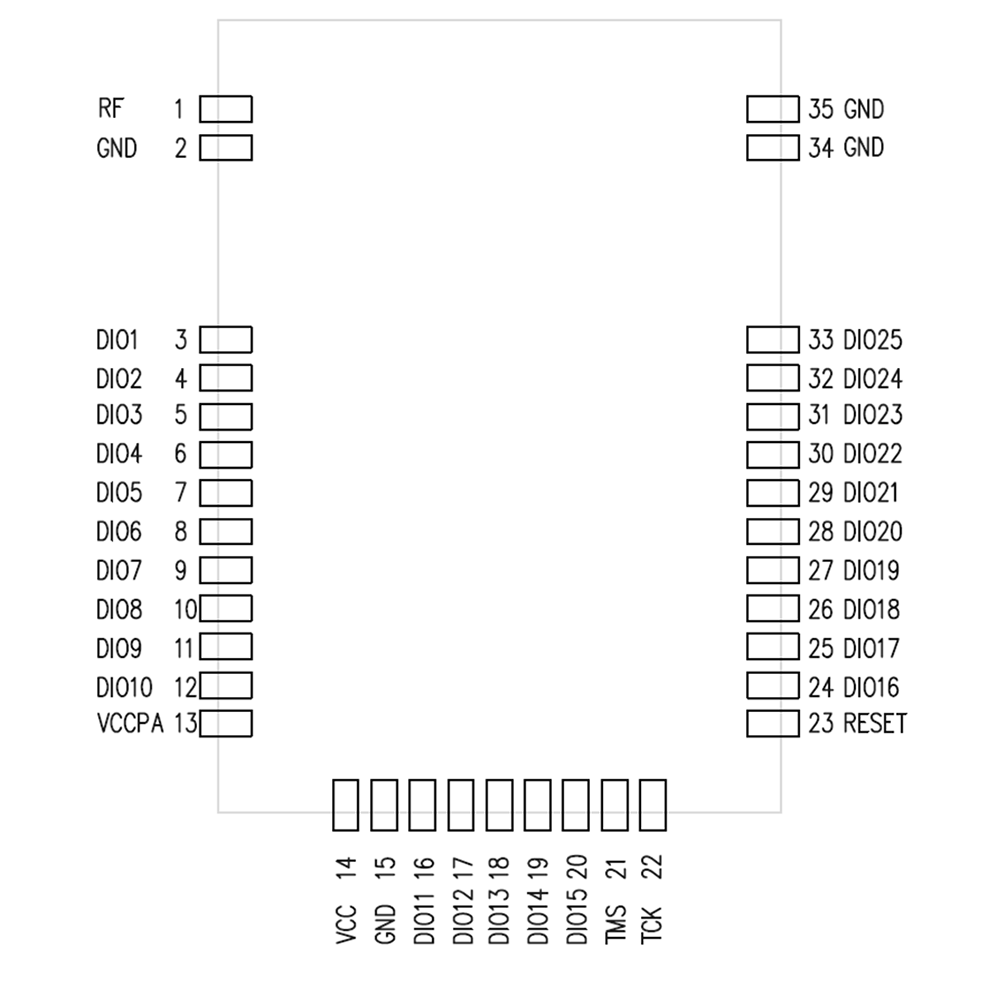 N532DS模块引脚图 N532DS模块引脚图