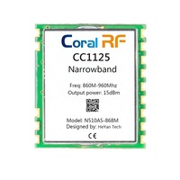 CC1125 Module, +15dBm, N511DS