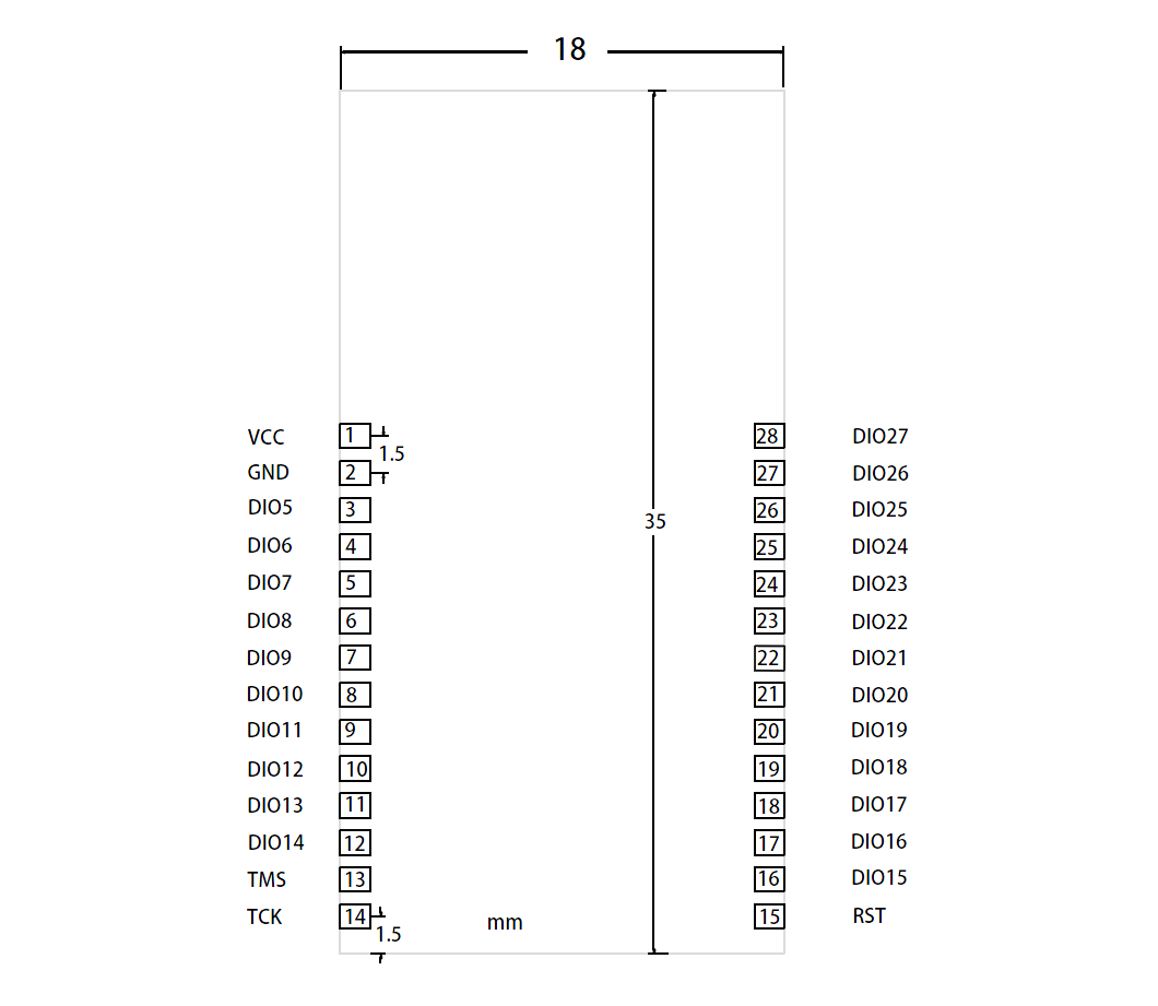 N705DS CC2674R10 BLE and ZigBee module pinout and layout block diagram