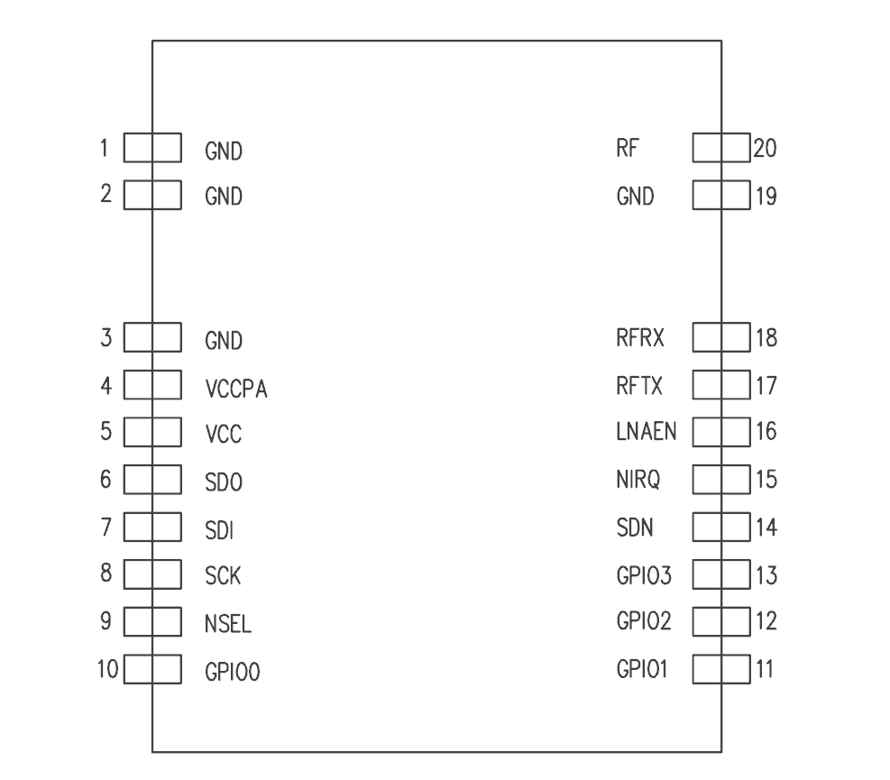N542AS-SI4463 Module, +30dBm,169M/433M/868M/915MHz - Wireless Module ...