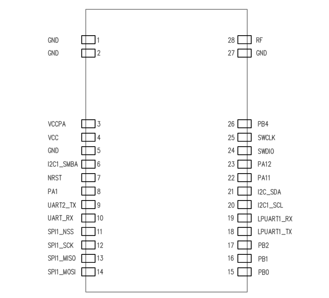 N513FS-CC1120大功率串口模块引脚图