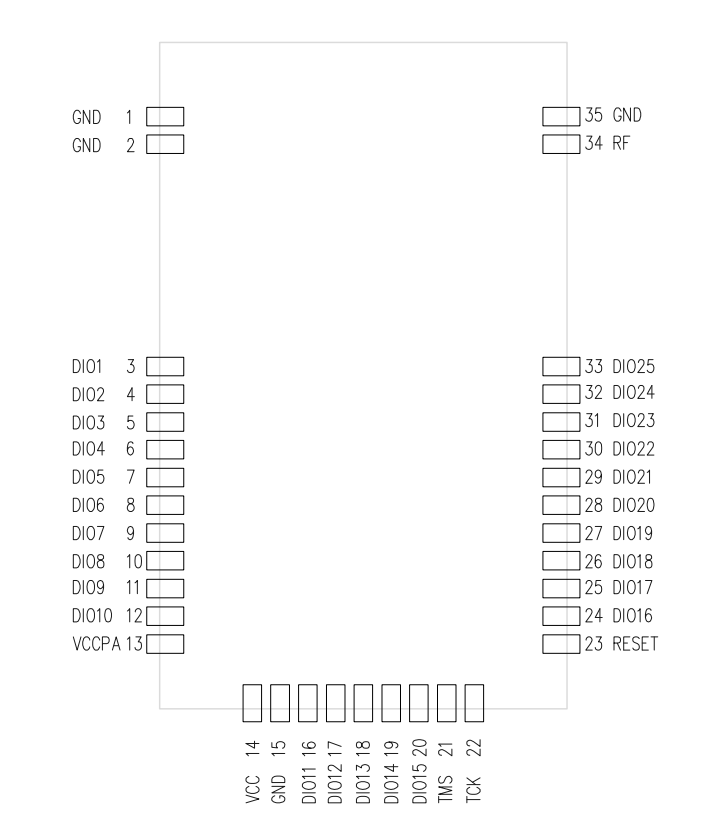 N533ES Module Pinout