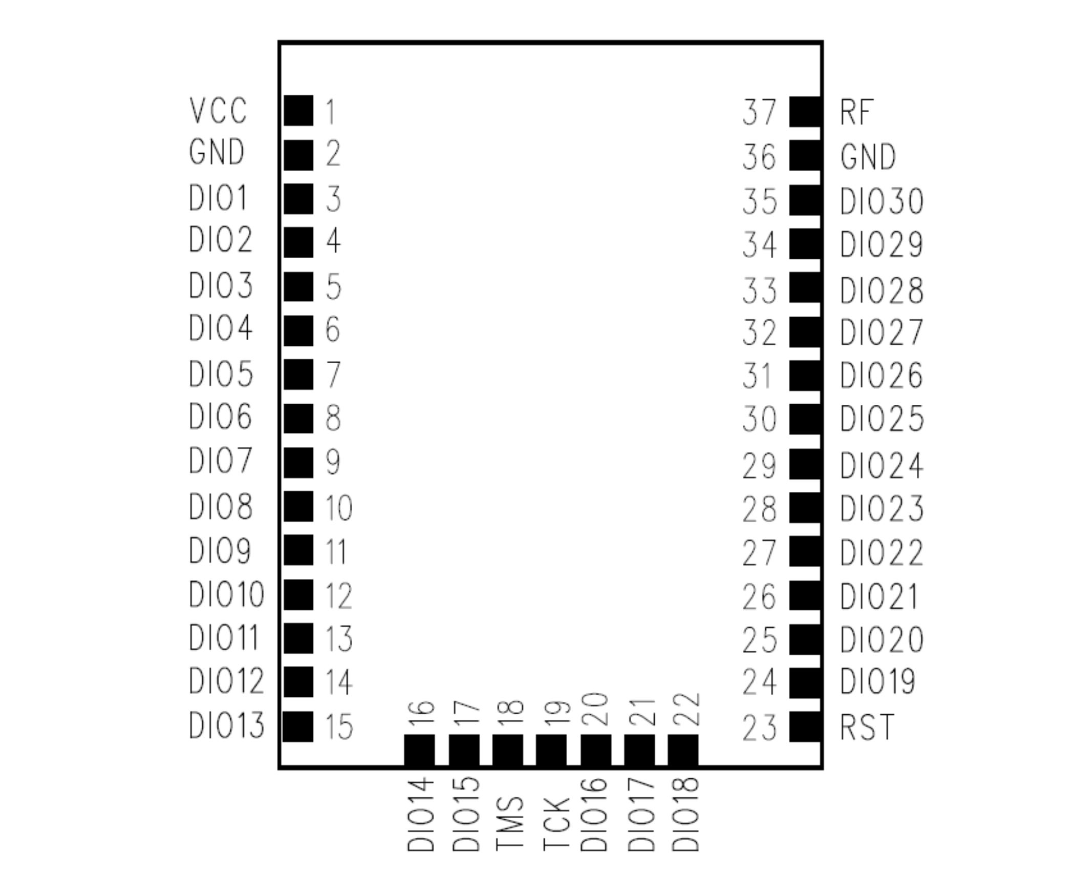 N530BS-CC1312R无线串口模块引脚图