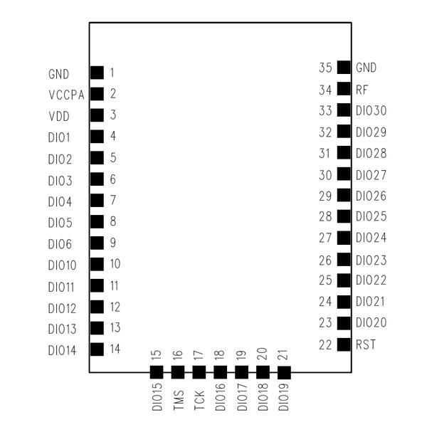 CC1352P7 CC1190 Module pinout