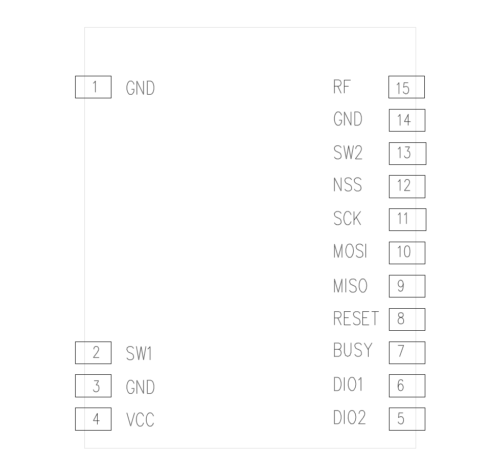 sx1262 module pin