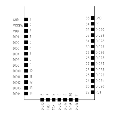 CC1312R Module pin,PA,24dBm,868MHz,RF Module