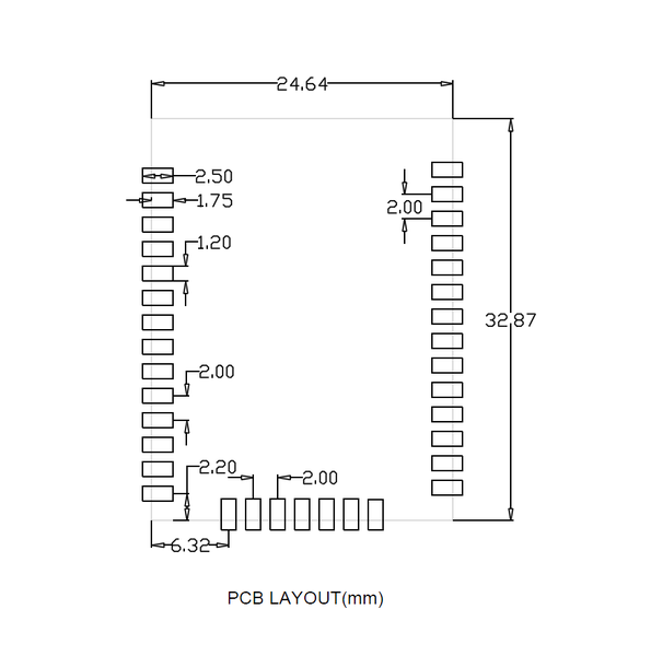CC1311 CC1190 Module,868MHz, Layout