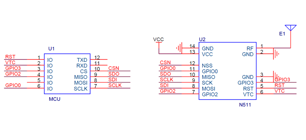 N511BS cc1121 transceiver module typical application circuit