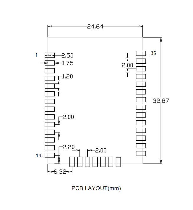 N624PA CC1314R10 CC1190 Module PCB Layout